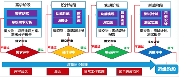 6c2a82d13a884cc8857d6cbe6eee7be1.Png