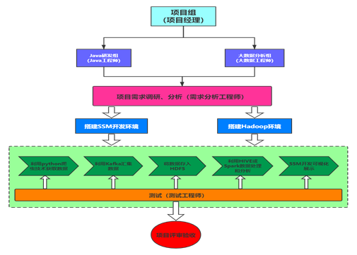 b340fdceda6b4854aa74b313f7be259f.Png