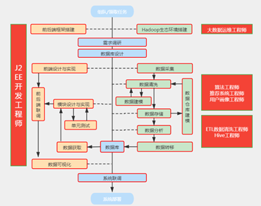 ff16a6ff496f473ea4f48262dd8efbca.Png