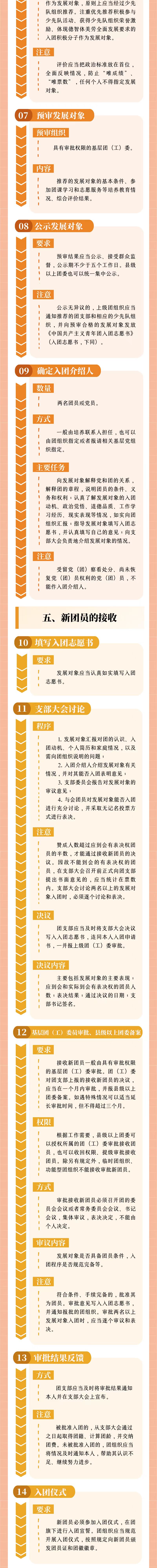 流程图2.jpg